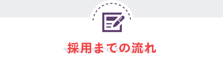 採用までの流れ