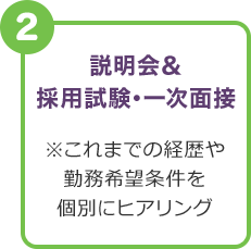 説明会＆採用試験･一次面接