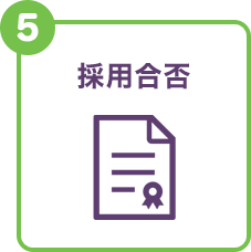 採用合否