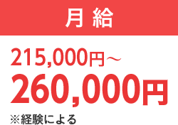 月給
