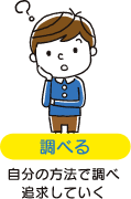 自分の方法で調べ追及していく