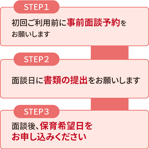 キッズハーモニー・よよぎの杜一時保育流れ